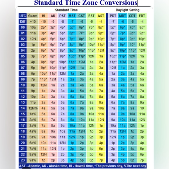 It's Posh N Sip Time - Picture 4 of 5